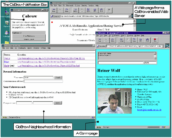 Abbildung 3.4.2.a : CoBrow - Desktop mit Fenstern